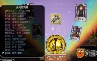 第五人格最新爆料碎片兑换,神秘碎片曝光，全新兑换活动即将开启！  第1张